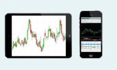 MT4软件模拟交易的功略分享